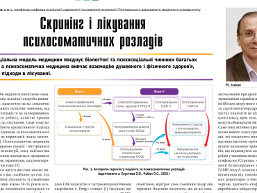 У фокусі уваги - психосоматика / Focus on Psychosomatics