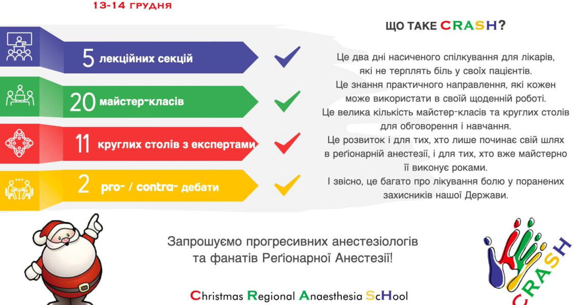CRASH 2024 VI Різдвяна Школа Реґіонарної Анестезії «Лікування болю – від гострого до хронічного»