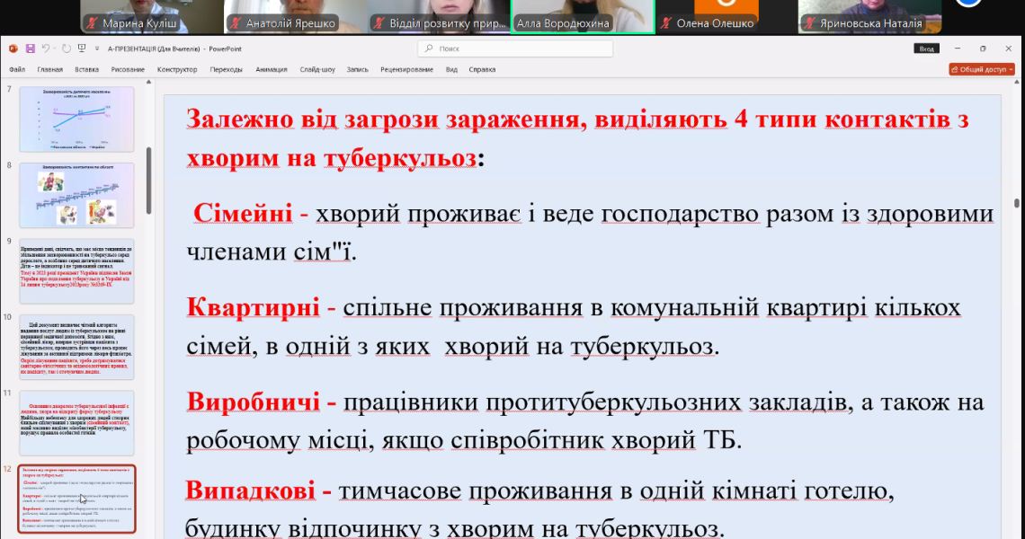 "Емпатія та розуміння: як освітяни можуть допомогти подолати стигму туберкульозу" – про це на заході, присвяченому Міжнародному дню боротьби з туберкульозом