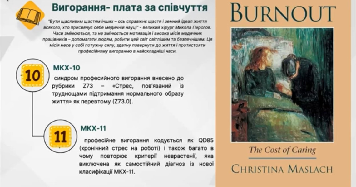 Професійне вигорання у медичних працівників