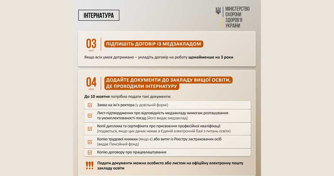 Актуально - лікарям-інтернам: допомога чекає на вас!