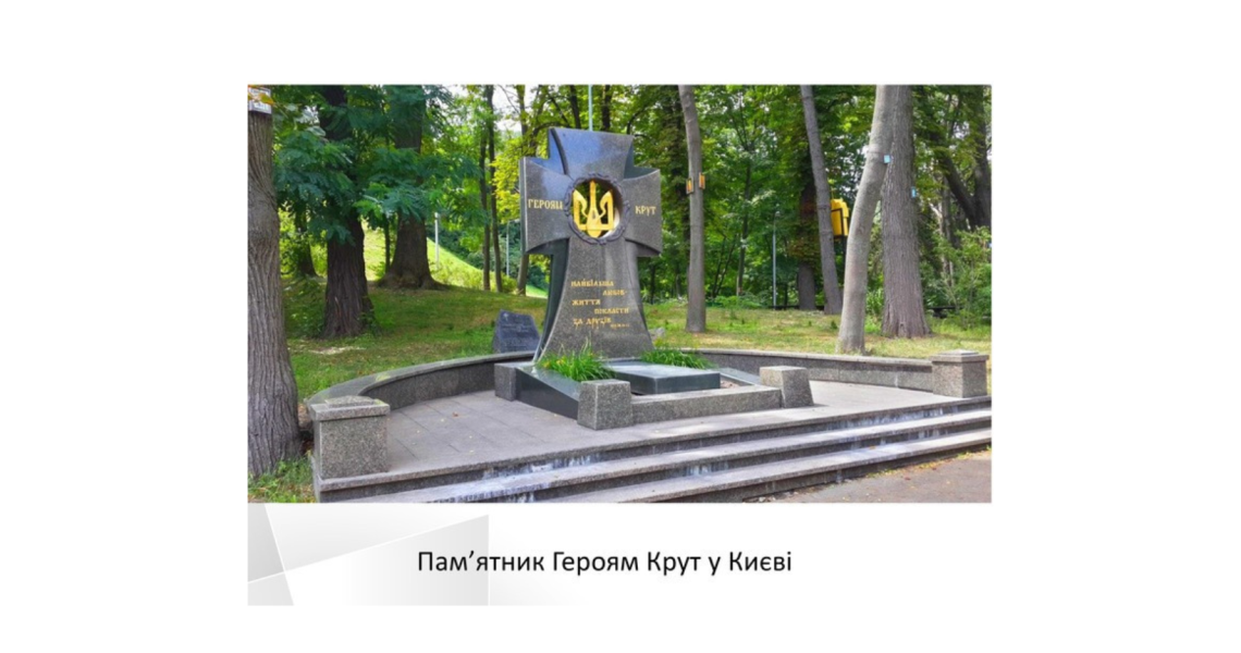 Студенти визначили історичні паралелі, проклавши дорожню карту між минулим і сучасним
