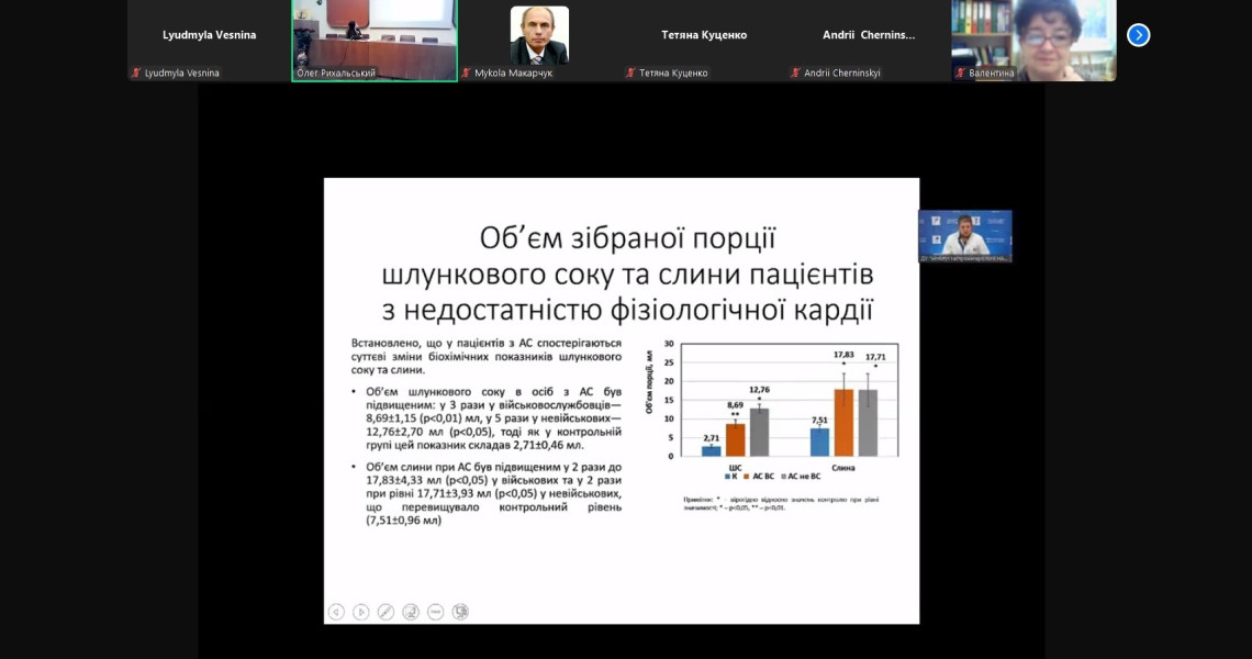 Участь у міжнародній конференції з нейронаук та наукових читаннях / International Neuroscience Conference and Scientific Readings